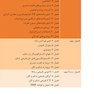 IQ جمع بندی و مرور فوق سریع رادیولوژی