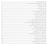 IQ جمع بندی و مرور فوق سریع رادیولوژی