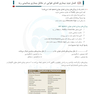 IQ جمع بندی و مرور فوق سریع رادیولوژی