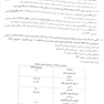 IQ پلاس هماتولوژی و انکولوژی