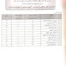 IQ پلاس نفرولوژی