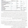 سوالات آزمون ارتقا زنان و زایمان 1400 با پاسخ تشریحی