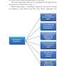 Rheumatology for Primary Care Providers : A Clinical Casebook