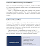 Rheumatology for Primary Care Providers : A Clinical Casebook