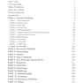 Master the Boards USMLE Step 2 CK 7th Ed