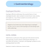 Master the Boards USMLE Step 2 CK 7th Ed