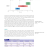 Ryan - Sherris Medical Microbiology, 8th Edicion 2022