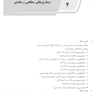 IQB پلاس قارچ شناسی