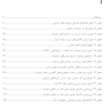 Book Brief خلاصه کتاب دندانپزشکی نوین ایمپلنت میش 2021