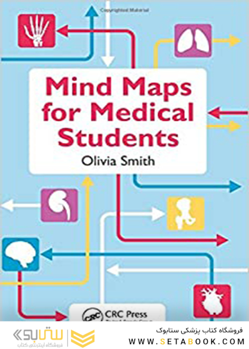 Mind Maps for Medical Students