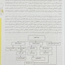 اطلس پای دیابتی