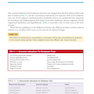 Botulinum Toxin in Facial Rejuvenation 2nd Edición