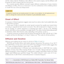 Botulinum Toxin in Facial Rejuvenation 2nd Edición