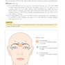 Botulinum Toxin in Facial Rejuvenation 2nd Edición