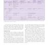 Nuclear Medicine and Molecular Imaging: The Requisites (Requisites in Radiology) 2021