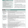 Radiographic Image Analysis