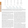 HARRISONS PRINCIPLES OF INTERNAL MEDICINE Part