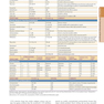 HARRISONS PRINCIPLES OF INTERNAL MEDICINE Part Cardinal Manifestations and Presentation Of Disease