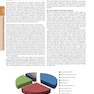 HARRISONS PRINCIPLES OF INTERNAL MEDICINE Part Cardinal Manifestations and Presentation Of Disease