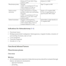 Surgical Oncology Manual