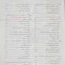پرستاری داخلی جراحی برونر قلب و عروق و گردش خون  2022 جلد 5