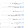 درمان بیماران با دنچر کامل 2020
