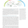 Molecular Biology of the Cell