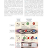 Cellular and Molecular Immunology 9th Edition 2018