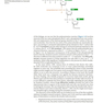 Genomes 4