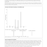 IB Chemistry Study Guide Oxford IB Diploma