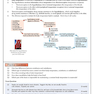 کتاب A2-Level Biology OCR Complete Revision - Practice