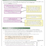 AS-Level Chemistry OCR A Complete Revision - Practice