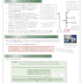 AS-Level Chemistry OCR A Complete Revision - Practice