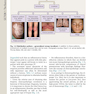 ضروریات پوستی بولونیا Dermatology Essentials 2014