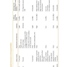 Quick Reference to Dental Implant Surgery