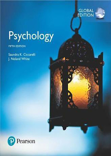 عکس Psychology