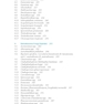 Atlas of Clinically Important Fungi2017