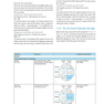 اطلس طب سوزنی Atlas of Acupuncture