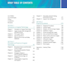 Surgical Technology for the Surgical Technologist : A Positive Care Approach2017