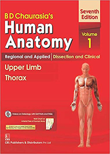 عکس  Human Anatomy : Regional and Applied Dissection and Clinical Volome 1 : Upper Limb and Thorax 