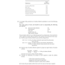 Comprehensive Pharmacy Review for NAPLEX 2013