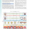 The Developing Human: Clinically Oriented Embryology 2019