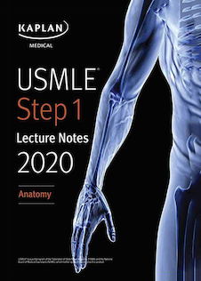 عکس USMLE Step 1 Lecture Notes 2020: 7-Book Set دوره کامل کتاب های کاپلان USMLE 2020