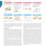 Brock Biology of Microorganisms