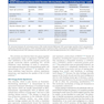 Interstitial Lung Disease