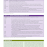 Procedures in Cosmetic Dermatology: Botulinum Toxin 5thEdition