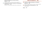 Procedures in Cosmetic Dermatology: Botulinum Toxin 5thEdition