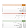 اصول طب داخلی هاریسون 2022 بیماری های دستگاه گوارش