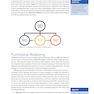 Corrective Exercise Training