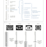 CT Anatomy for Radiotherapy2017